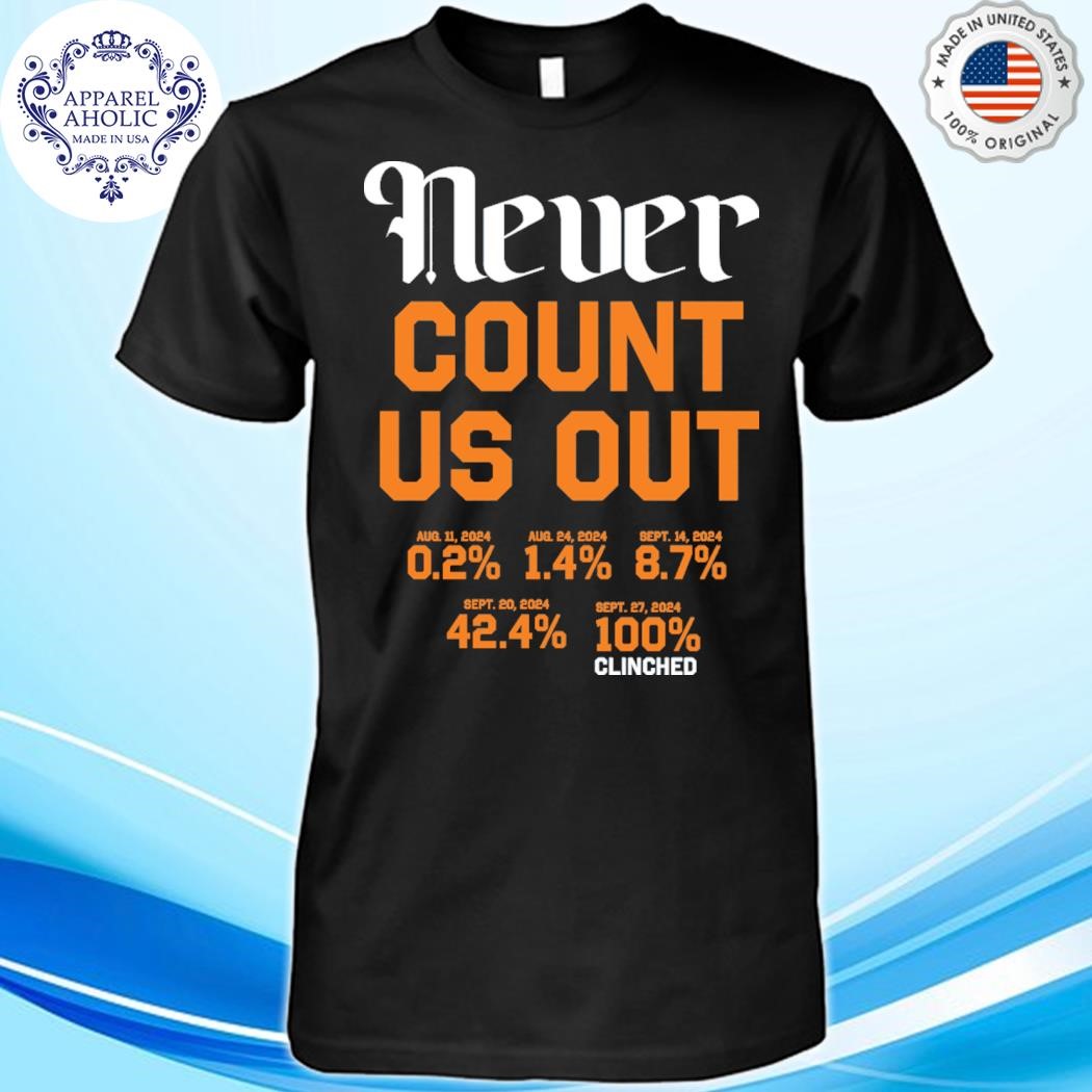 Official Never count us out detroit baseball shirt